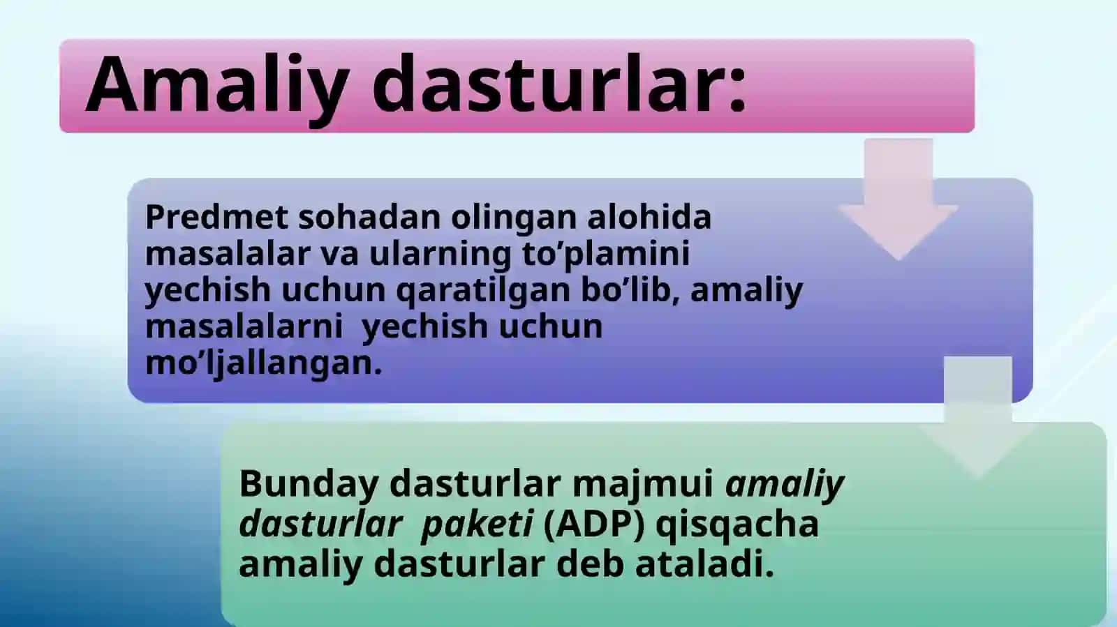 Kompyuterning dasturiy ta’minoti 4