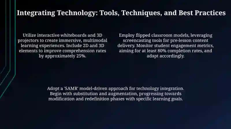 Digital Literacy & Language Learning: An Overview 4