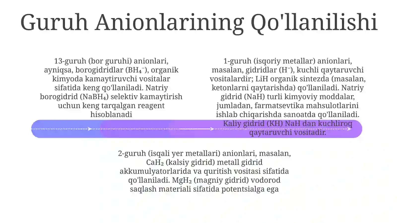 3-guruh anionlari haqida 4