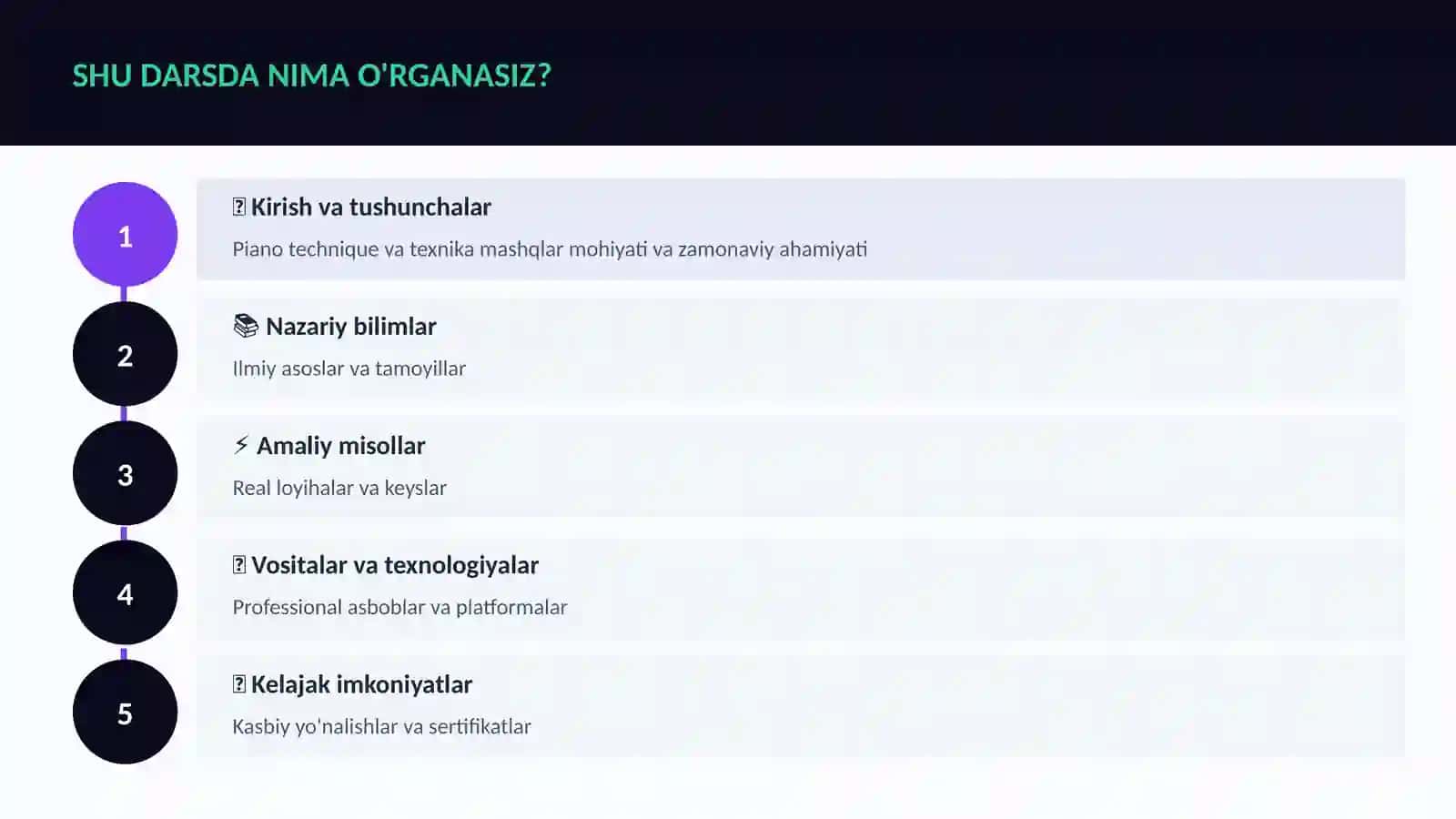 Piano technique va texnika mashqlar 4