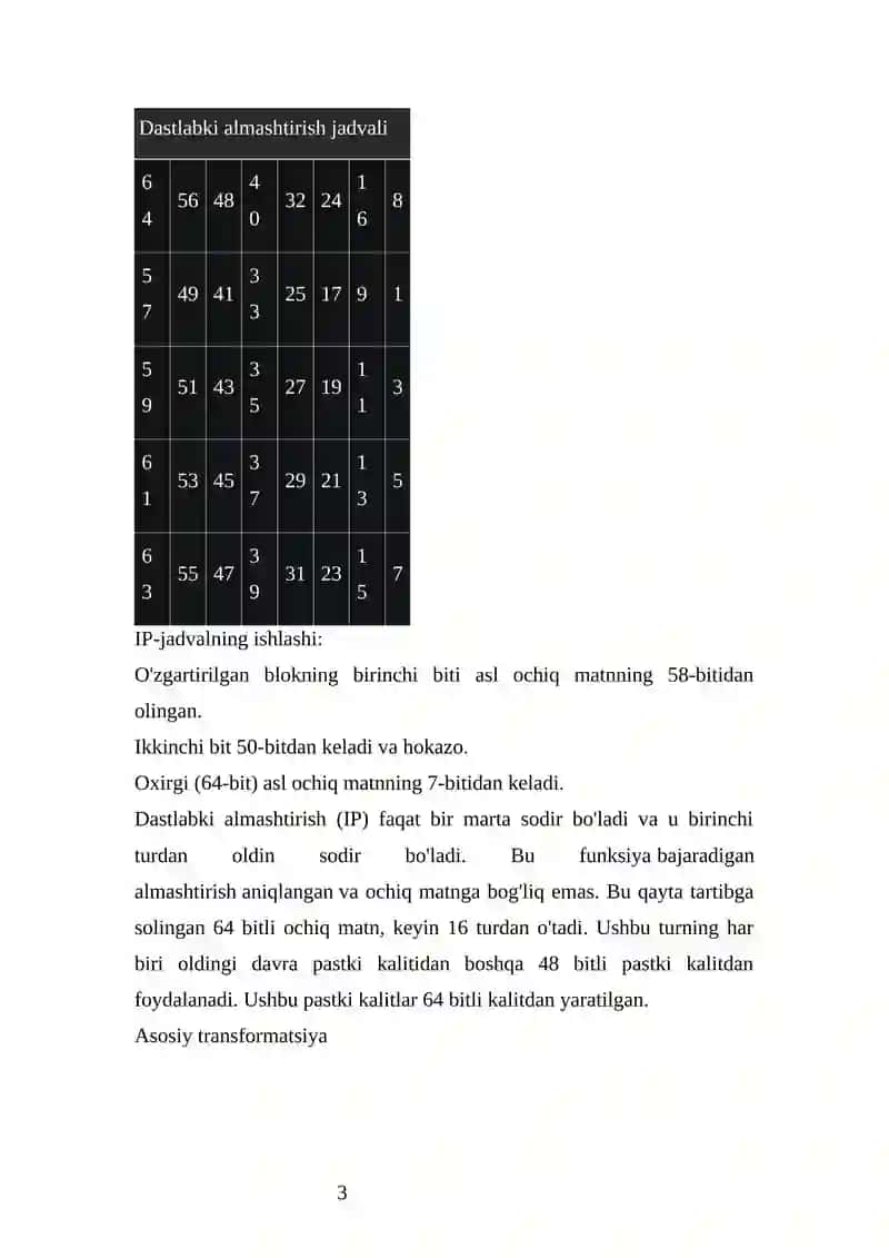 Ma’lumotlarni shifrlash algoritmi (MShA) 4