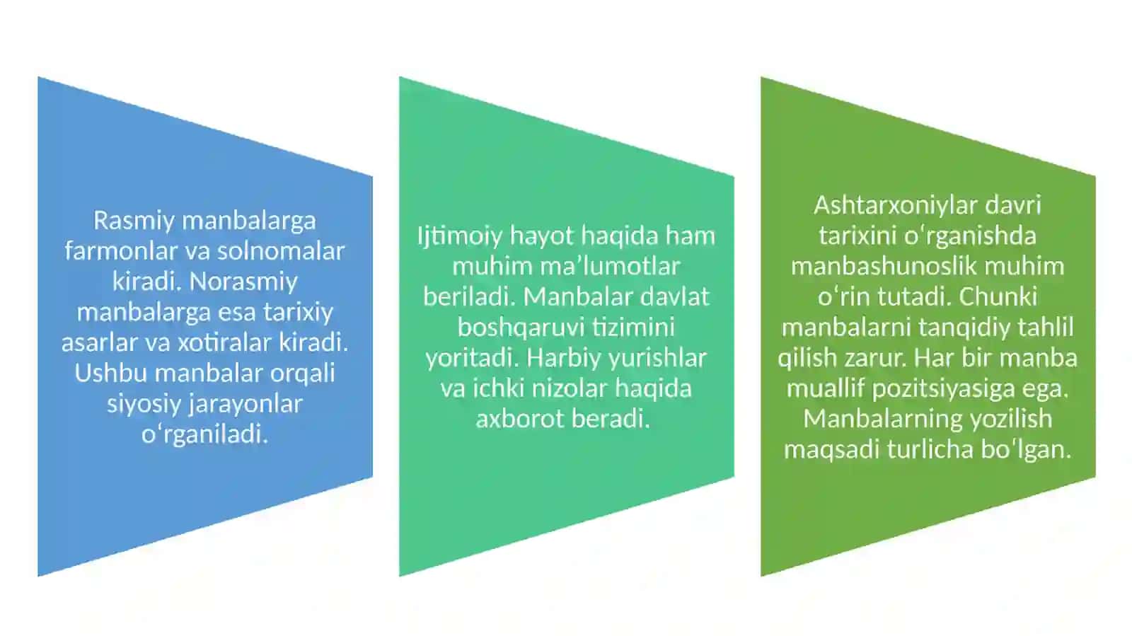 Ashtarxoniylar davri tarixi manbaashunosligi 4