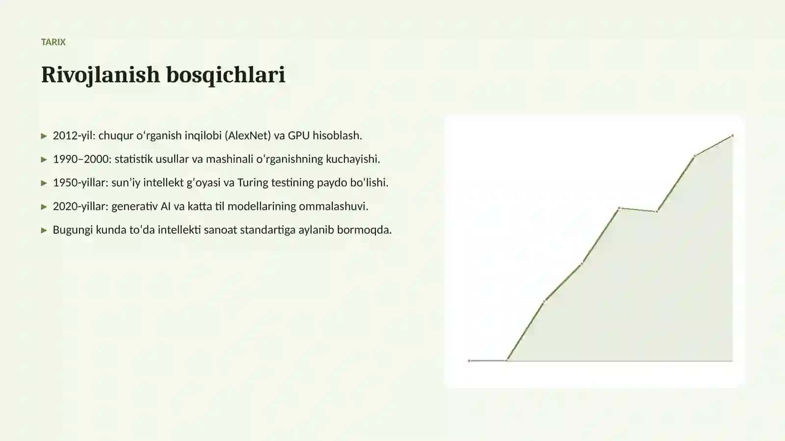 SUNʼIY INTELLEKT • PROFESSIONAL TAQDIMOT 4