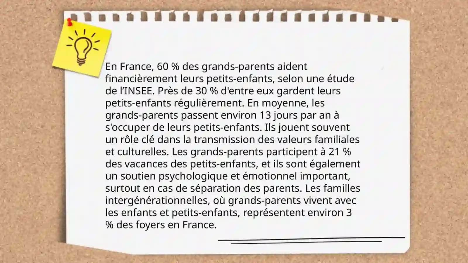 La famille française 4