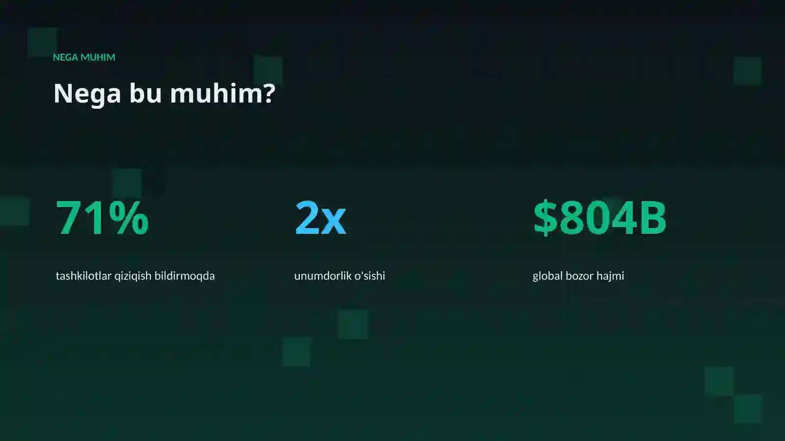 AI INSIGHTS • PREMIUM TAQDIMOT 4