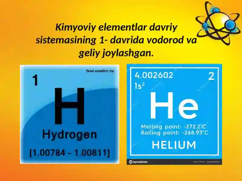 Kichik davr elementlarining atom tuzilishi 4