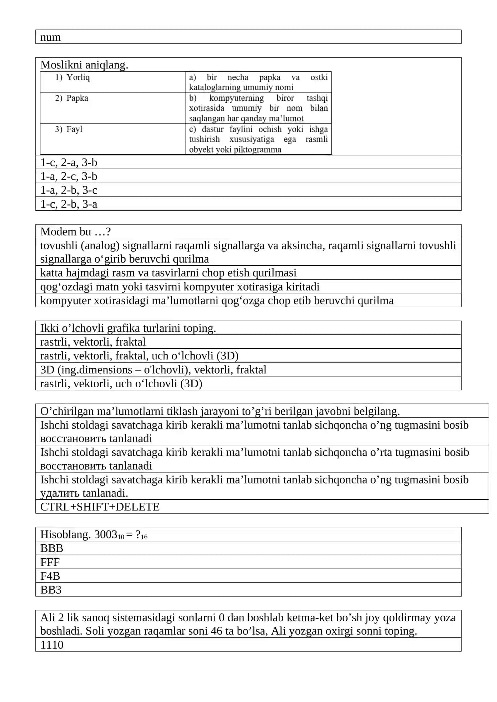 Python. Dastur natijasini toping: 4