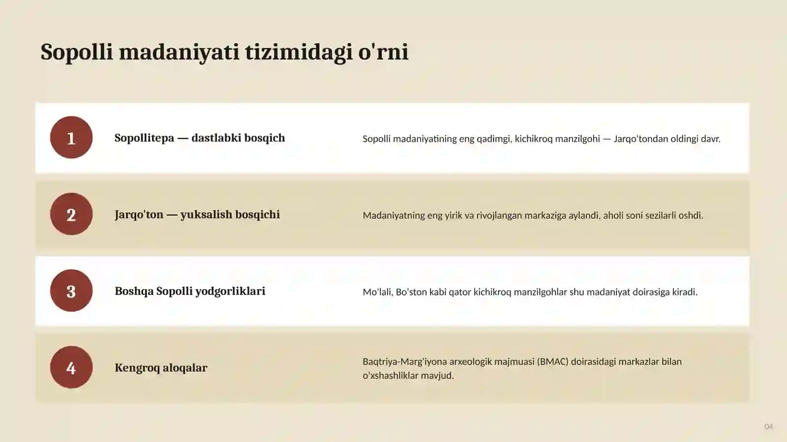 BRONZA DAVRI MARKAZIY OSIYOSI 4