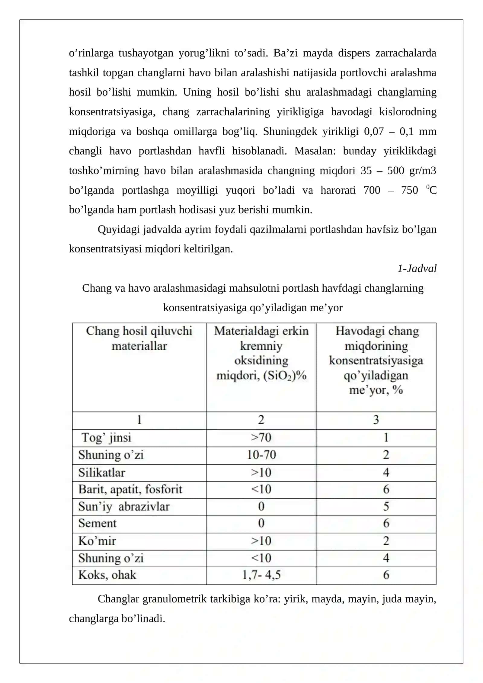 Changsizlantirish jarayoni 4