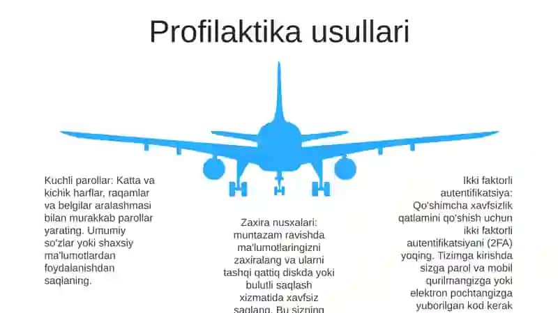 Internet Xafsizligi 4