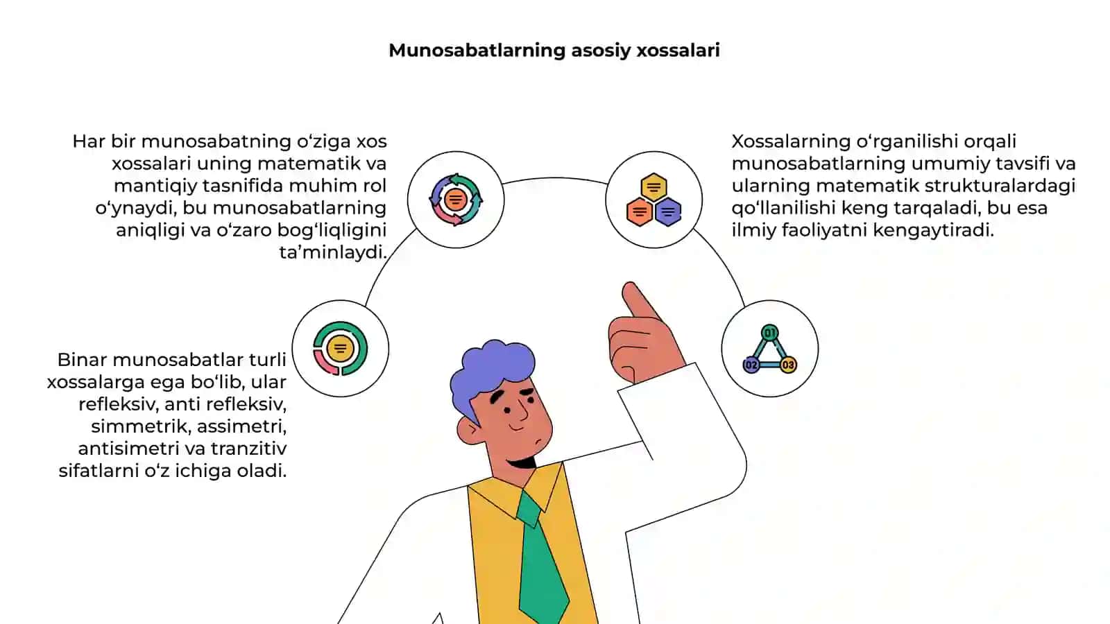 Binar munosabatlar va ularning xossalari 4
