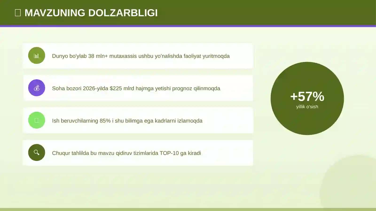 O'ZBEKISTON GEOGRAFIYASI 4