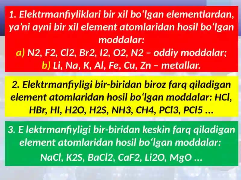 QATTIQ JISMLARDA KIMYOVIY BOG'LANISHLAR 4