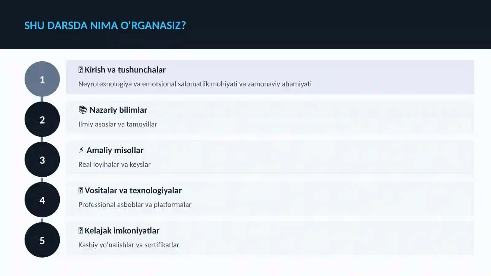 NEYROTEXNOLOGIYA VA MIYA 4