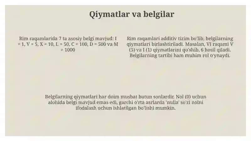 Rim raqamlari 4
