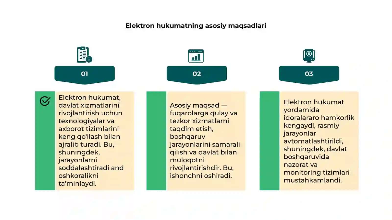 Elektron hukumat tushunchasi 4