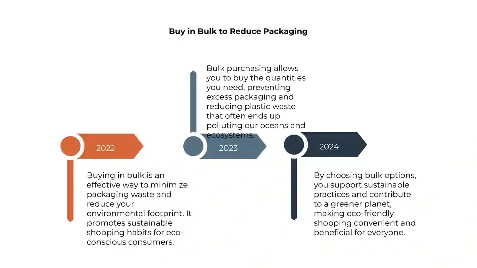Eco-friendly shopping ideas 4