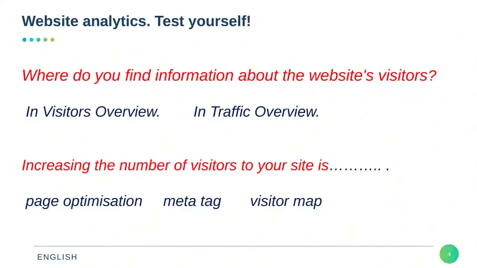 Website analytics 4