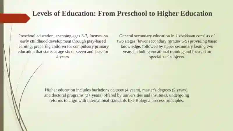 Overview of Uzbekistan's Education System 4
