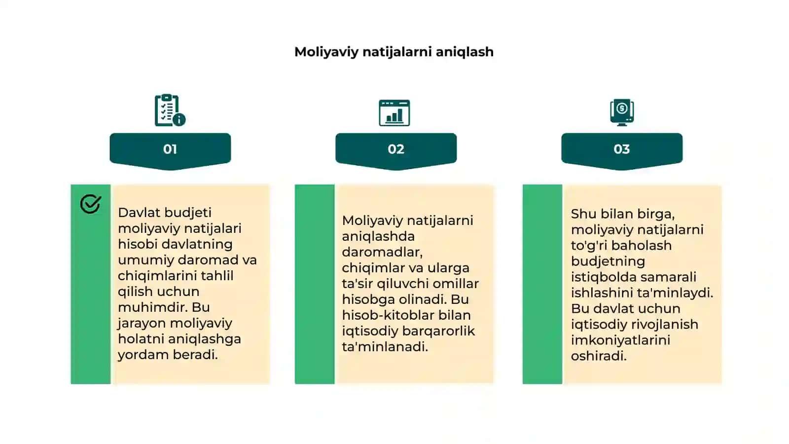 Davlat budjeti moliyaviy natijalari hisobi 4