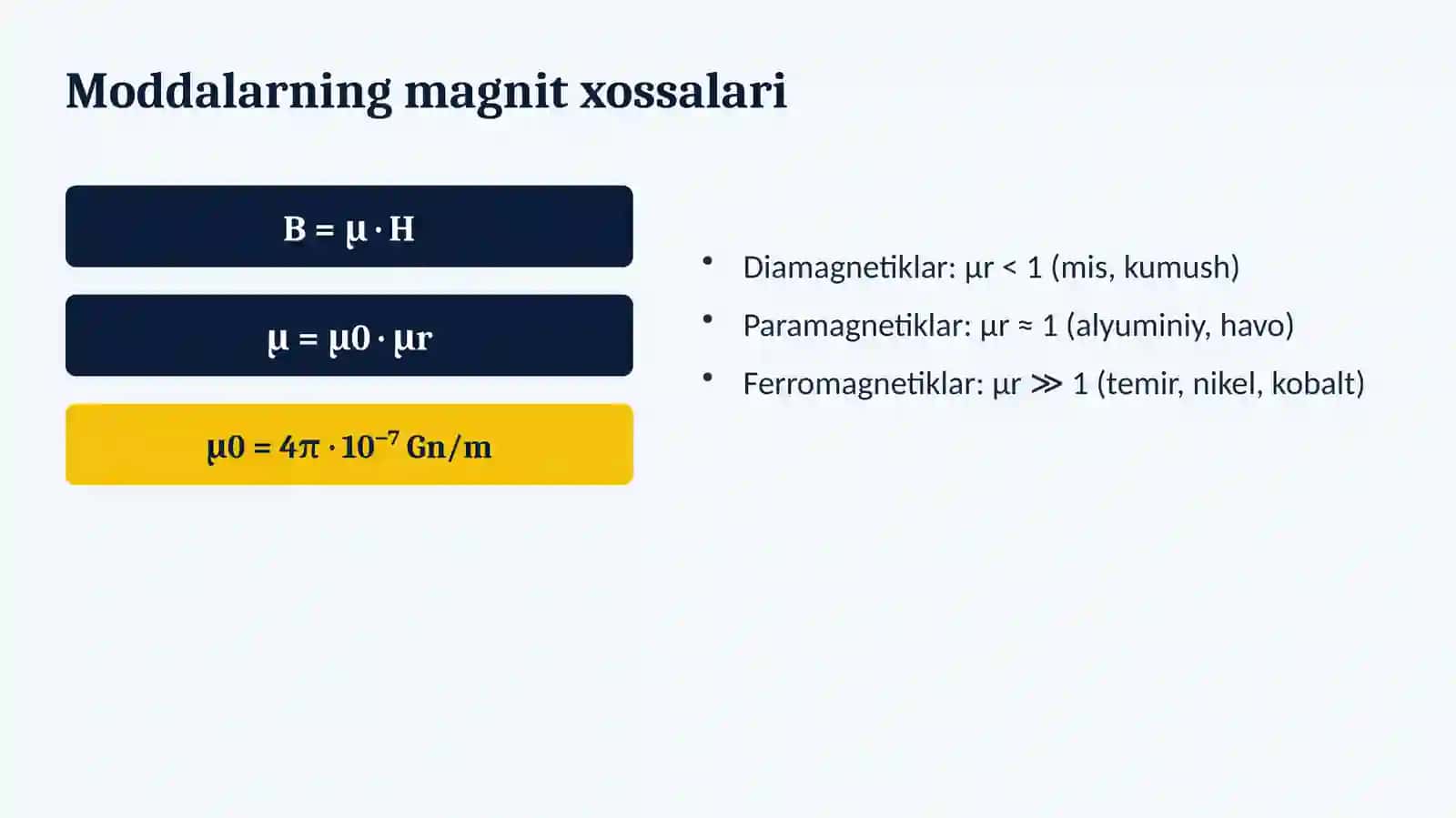 Magnit zanjirlar 4