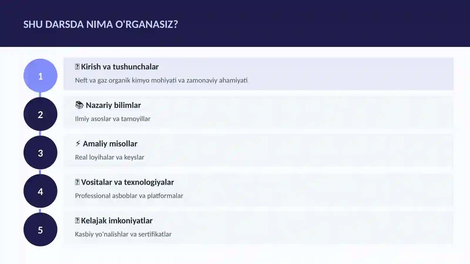 Neft va gaz organik kimyo 4