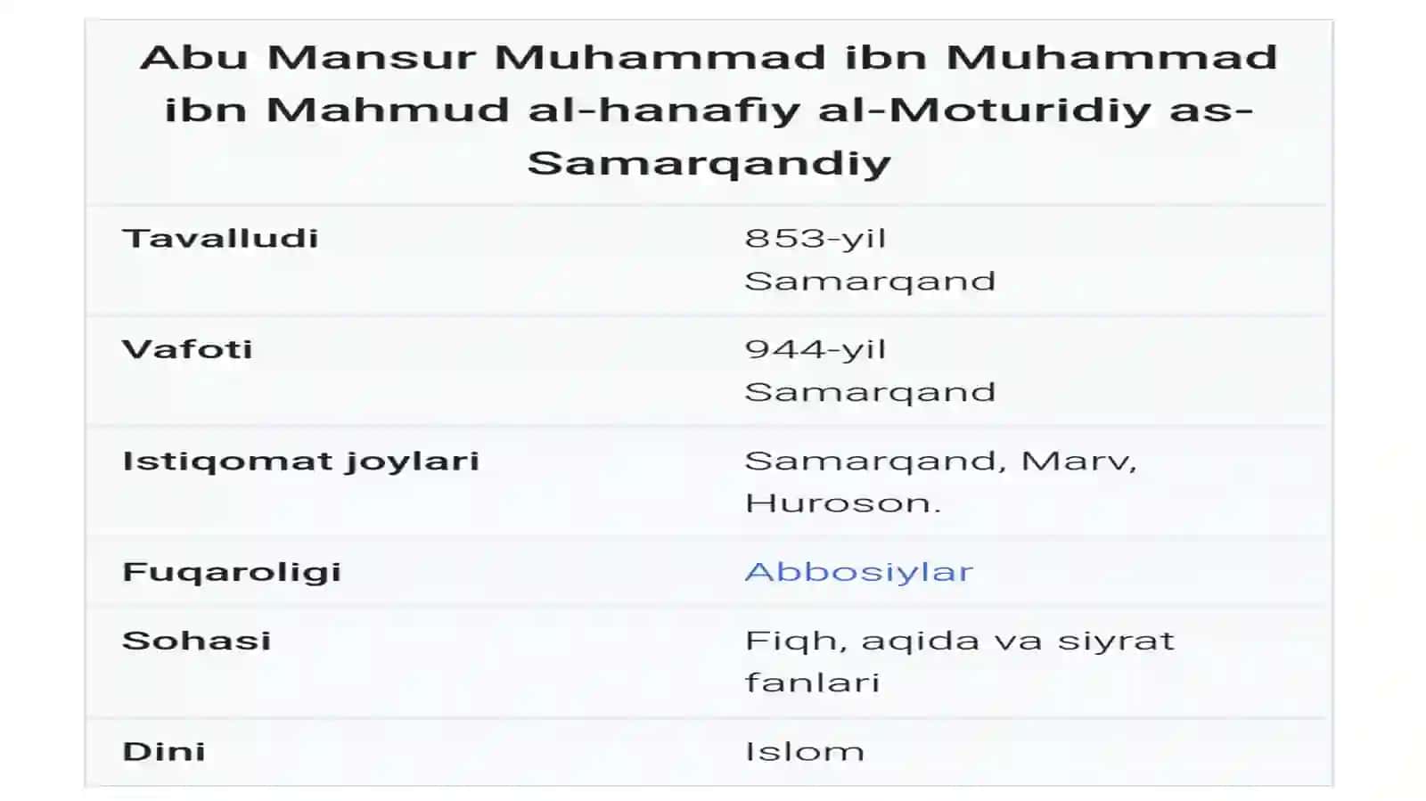 Abu Mansur al-Moturidiy 4