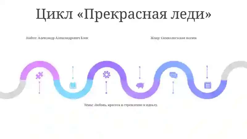 Лирика Александр Александрович Блок 4