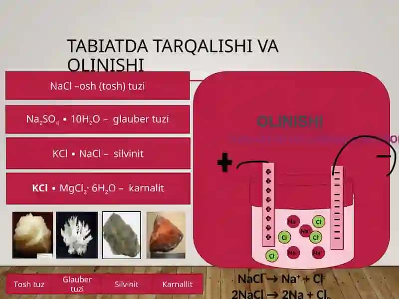 Atom radiusini ortib borish grafigi 4