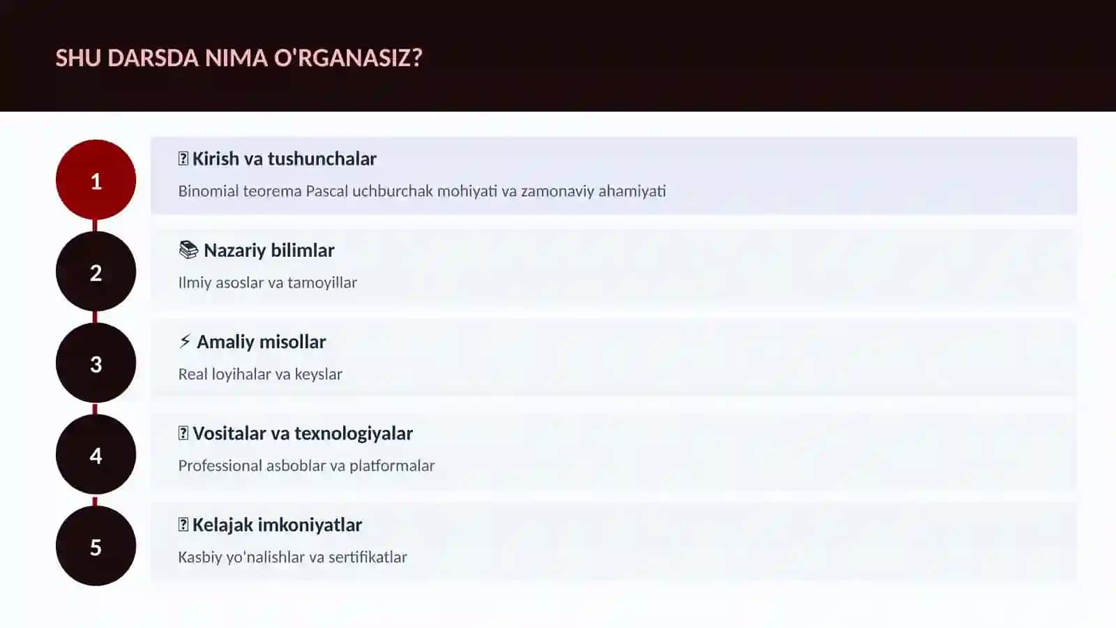 Binomial teorema Pascal uchburchak 4