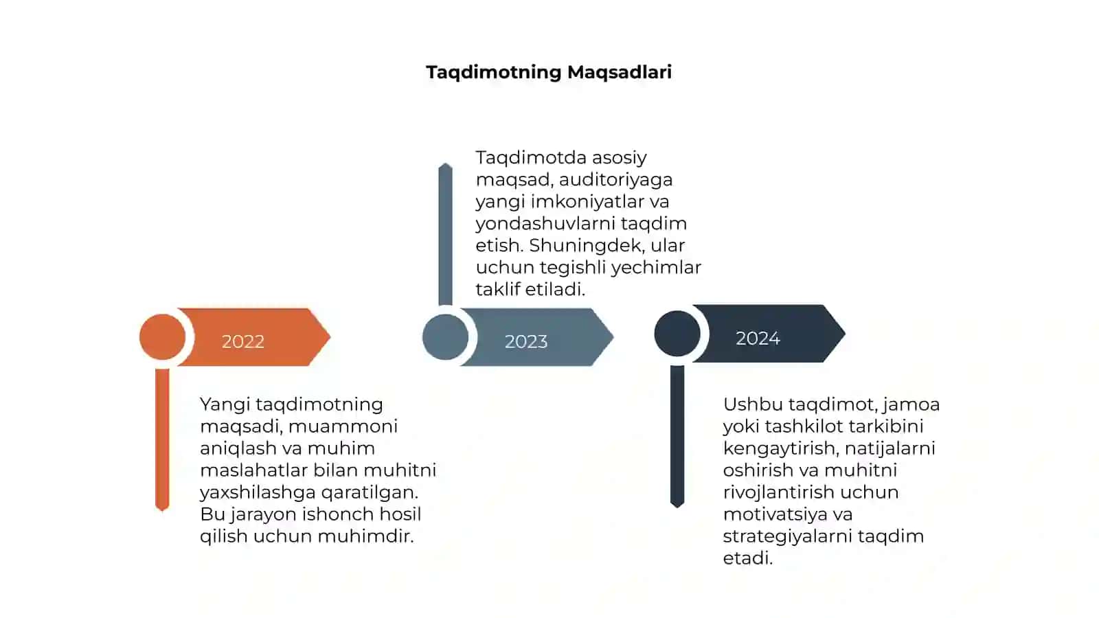 Yangi Taqdimot 4