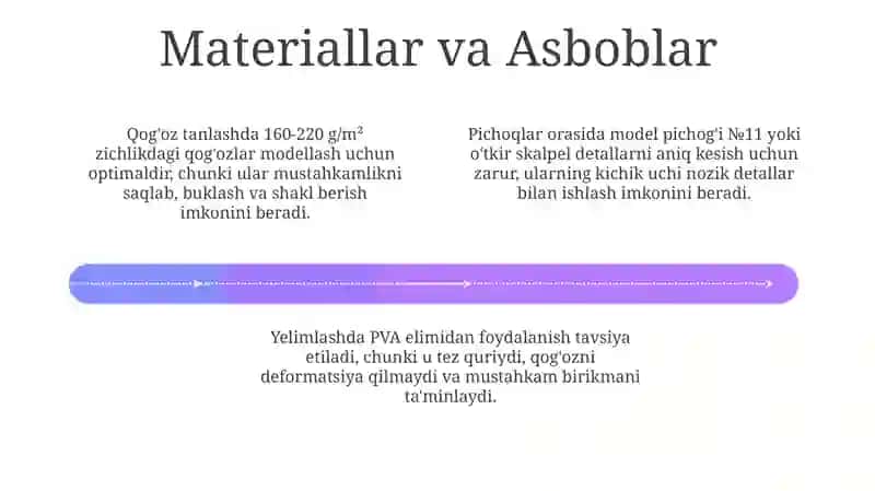 Qog'ozdan avtomobil modelini yasash 4