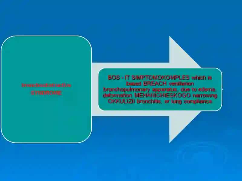 DIFFERENTIAL DIAGNOSIS bronchial obstruction syndrome 4
