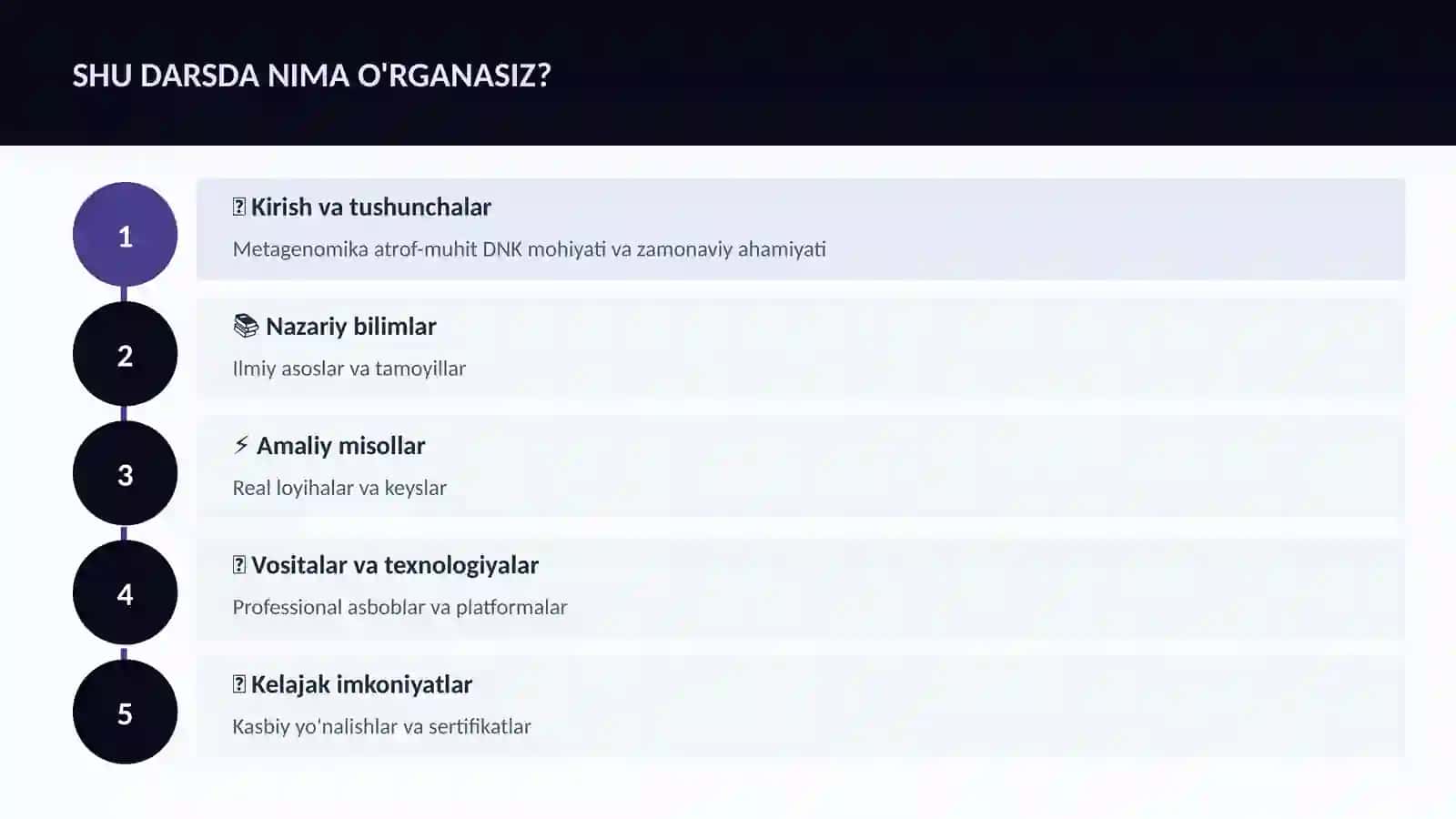 Metagenomika atrof-muhit DNK 4