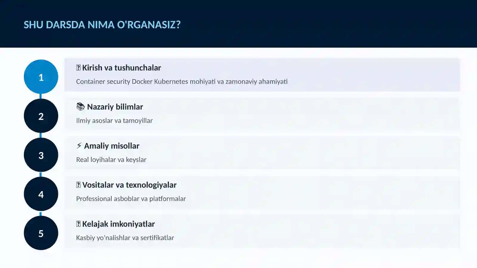 KIBERXAVFSIZLIK 4