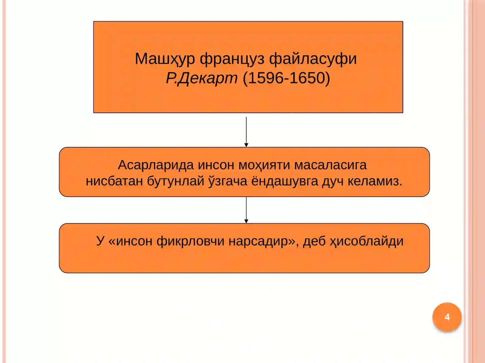 Фалсафий антропология – инсон ҳакидағи таълимот 4