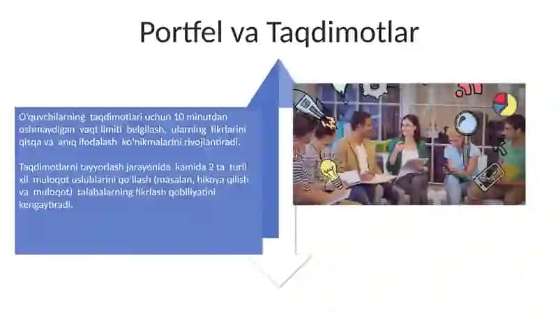 Interfaol Ta'lim Strategiyalari 4