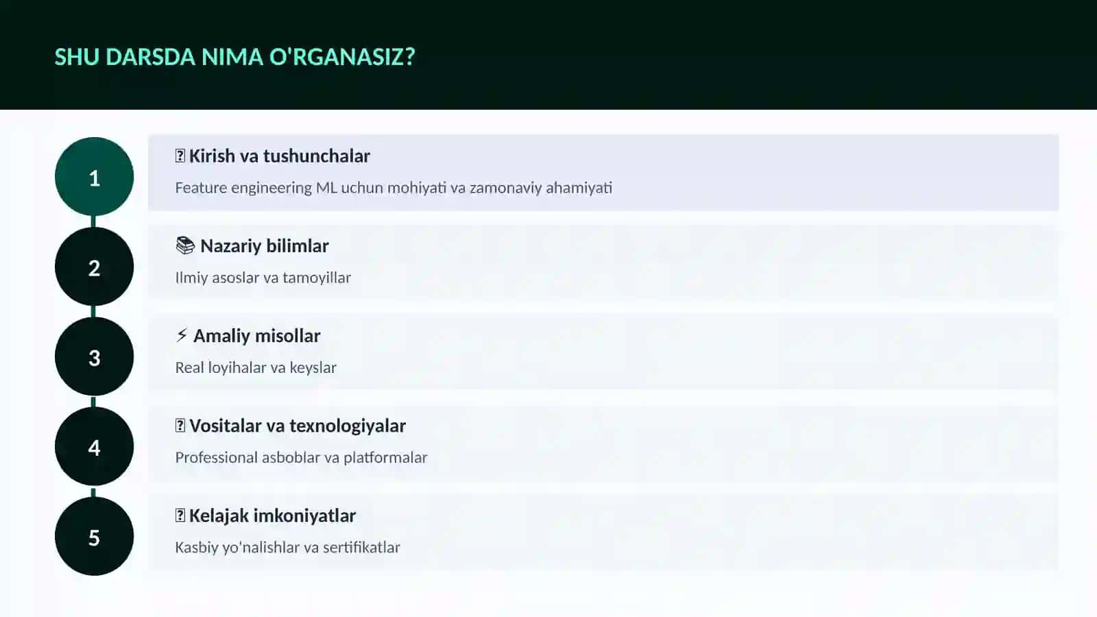 DATA SCIENCE VA TAHLIL 4