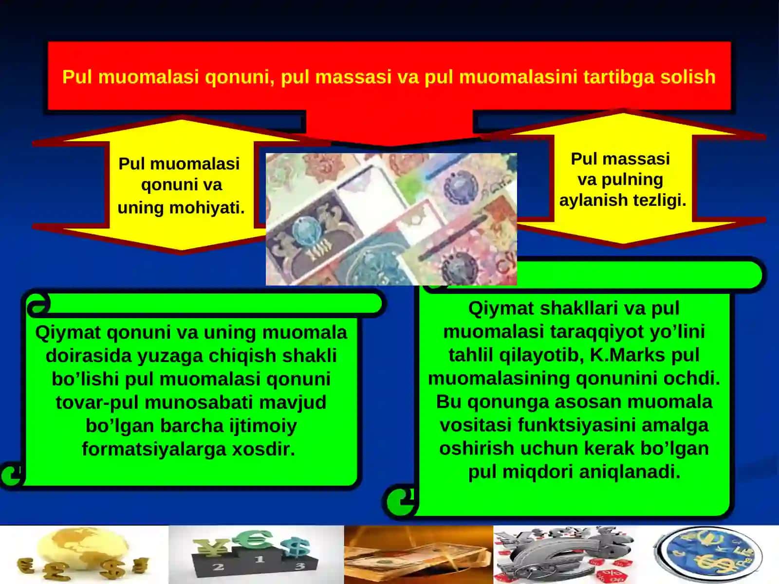 Pul-kredit tizimi davlatning pul kredit siyosati 4