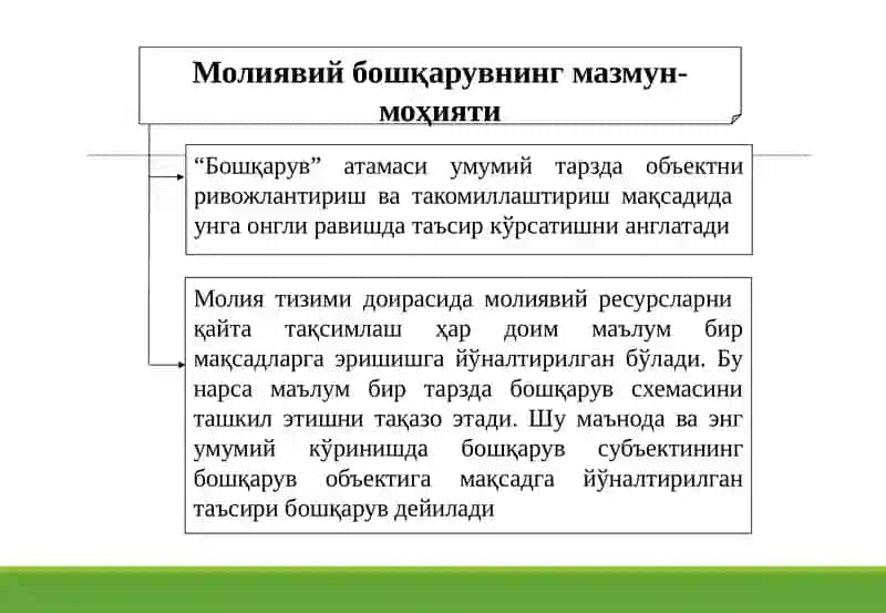 Davlat moliyasi. Darslik 4