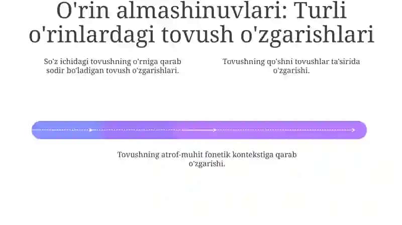 Fonetik o'zgarishlar 4