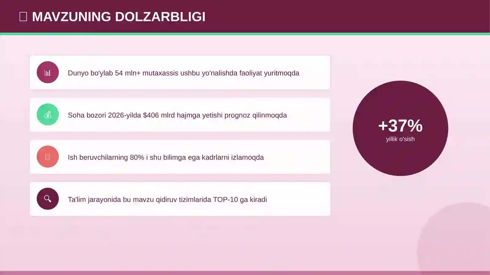 INGLIZ TILI GRAMMATIKASI 4