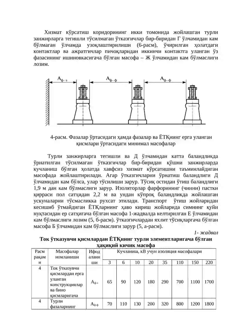 Тақсимловчи қурилмалар 4