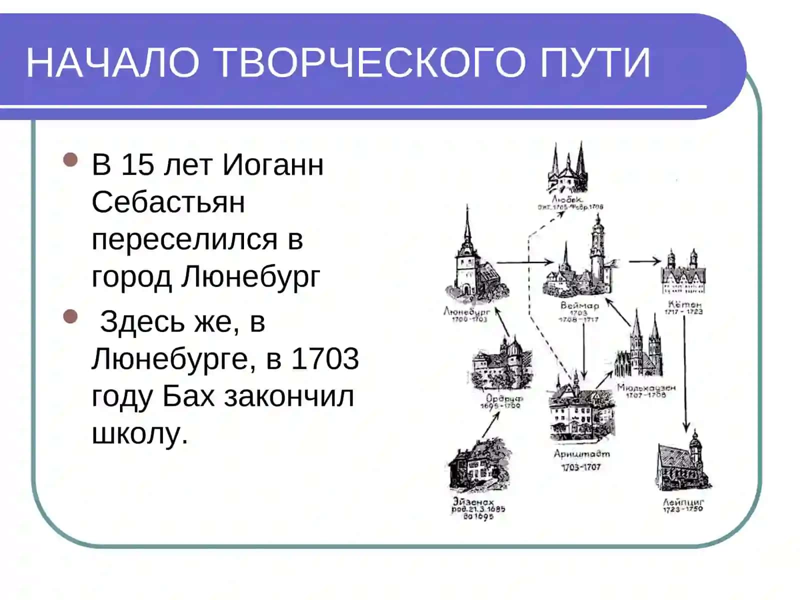 Иоганн Себастьян Бах 4