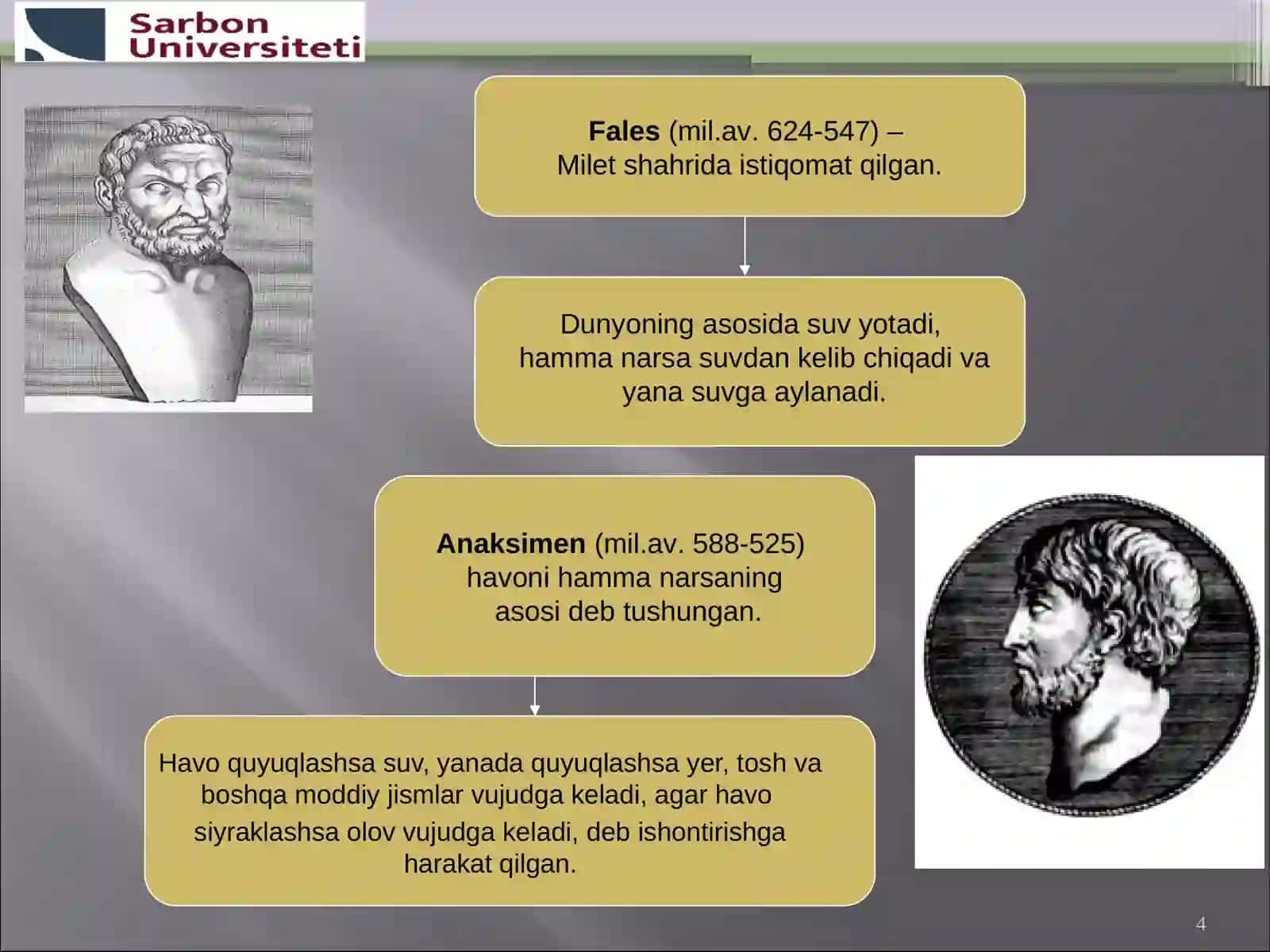 G‘ARB FALSAFASINING USTUVOR YO‘NALISHLARI VA ULARNING FAN TARAQQIYOTIGA TA’SIRI 4