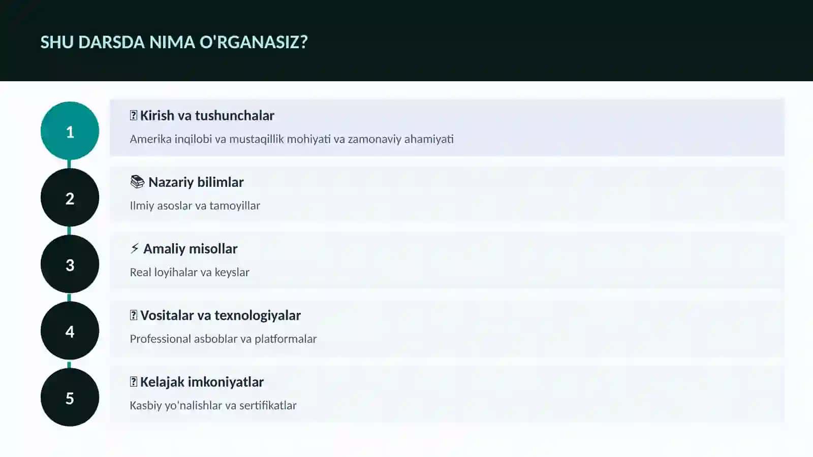Amerika inqilobi va mustaqillik 4