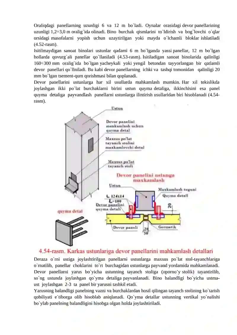 Sanoat binolari devorlari 4