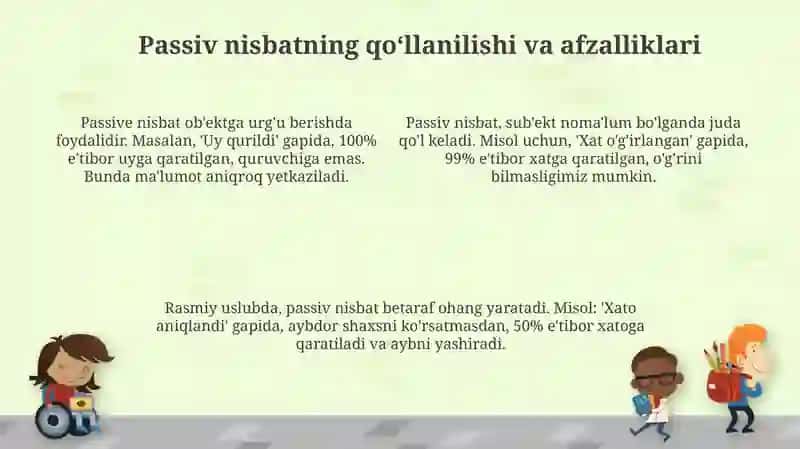 Passive Voice (Дилнавоз) 4