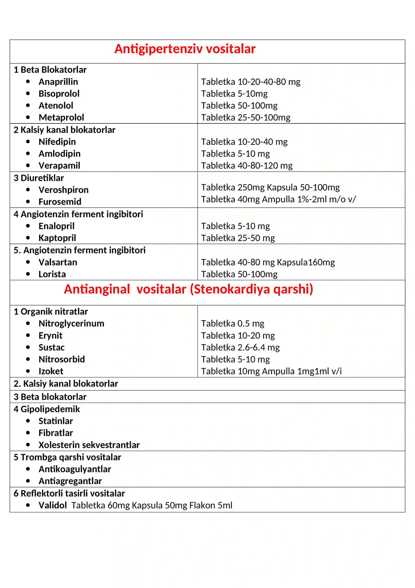 Narkotik Analgetiklar 4