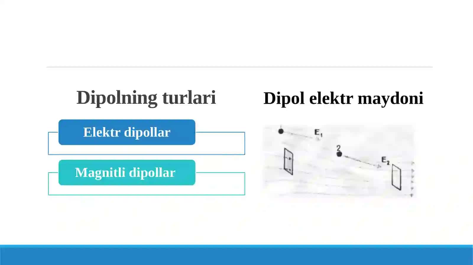 Elektr  dipoli 4